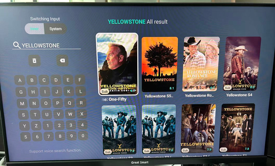 Yellowstone: The Epic Western Drama That Redefined Modern Television