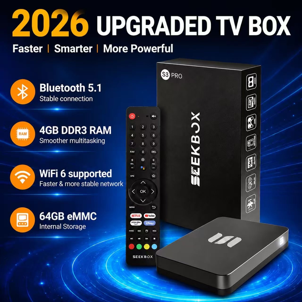 S3 Pro SeekBox